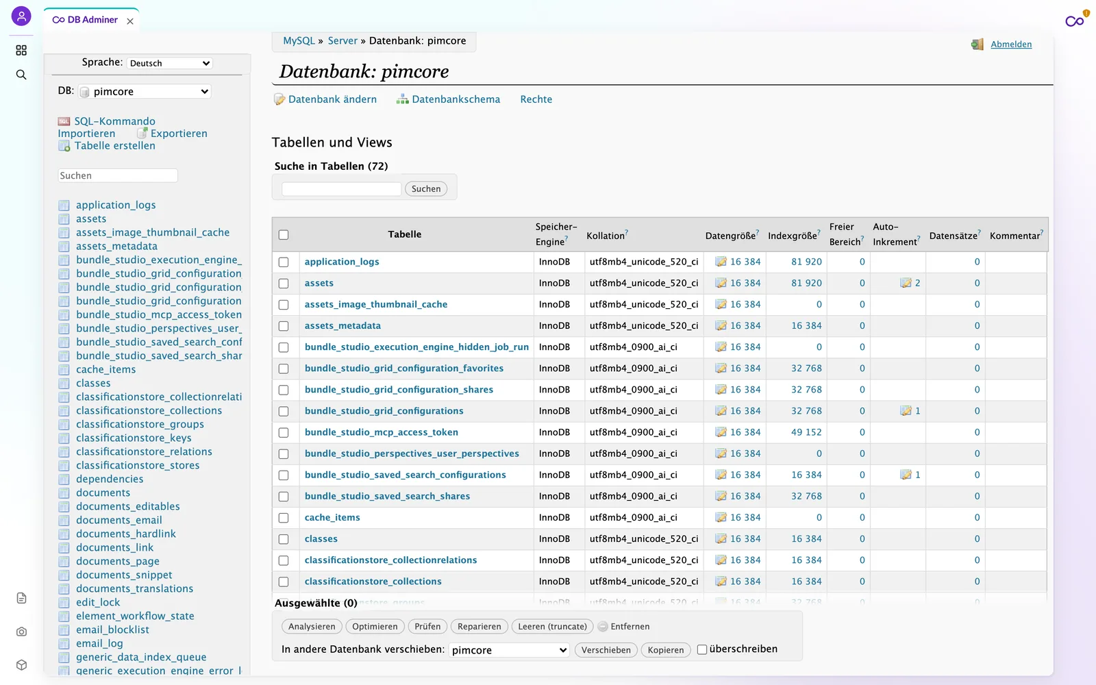 Adminer mit der Tabellenübersicht der Datenbank pimcore: Tabellen mit Speicher-Engine, Kollation, Daten- und Indexgröße